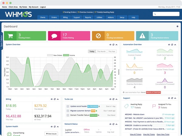 Por Que o WHMCS é o Melhor Sistema de Clientes?
