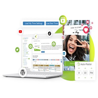Interface do Blog2Social SMART 8.2.0, plugin WordPress para automação de redes sociais, exibindo agendamento de postagens, personalização para plataformas como Instagram, LinkedIn e TikTok, e funções de Auto-Poster.