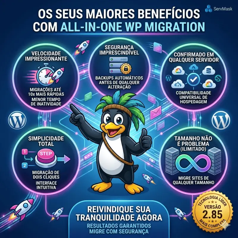 benefícios de baixar o all in one wp migration