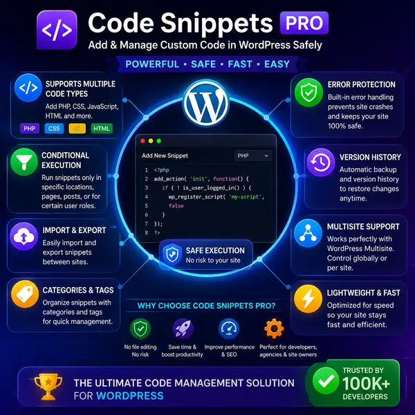 Recursos do Code Snippets Pro WordPress Plugin como PHP, CSS, JavaScript, HTML, SEO e otimização de desempenho.